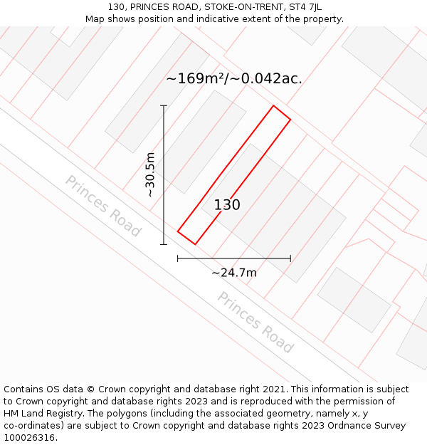 130, PRINCES ROAD, STOKE-ON-TRENT, ST4 7JL: Plot and title map