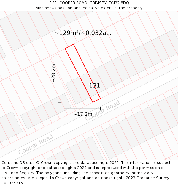 131, COOPER ROAD, GRIMSBY, DN32 8DQ: Plot and title map