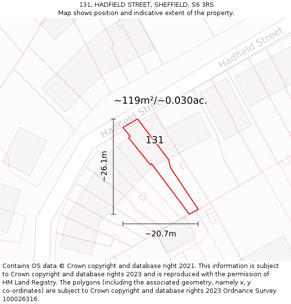 131, HADFIELD STREET, SHEFFIELD, S6 3RS: Plot and title map