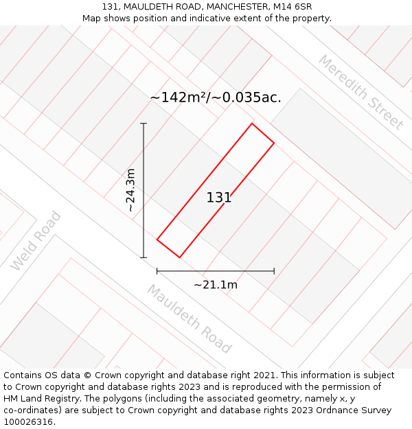 131, MAULDETH ROAD, MANCHESTER, M14 6SR: Plot and title map