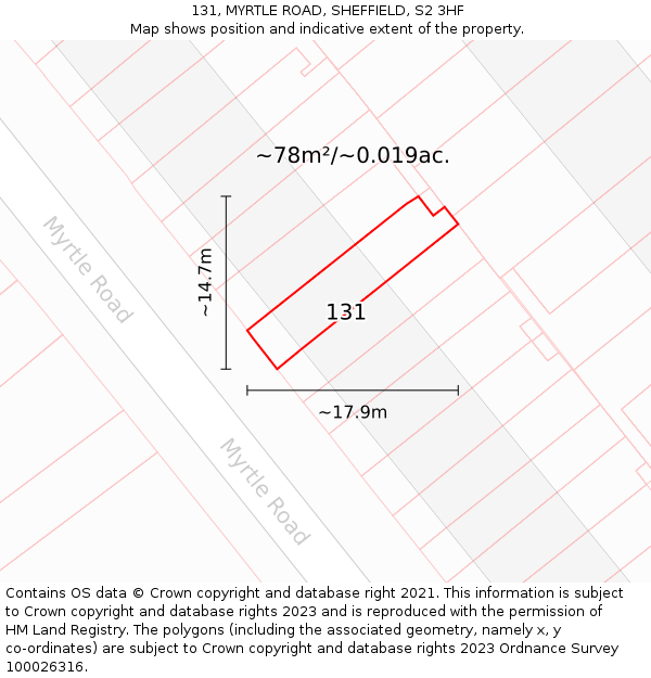 131, MYRTLE ROAD, SHEFFIELD, S2 3HF: Plot and title map