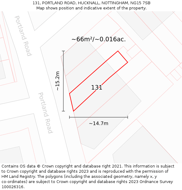 131, PORTLAND ROAD, HUCKNALL, NOTTINGHAM, NG15 7SB: Plot and title map