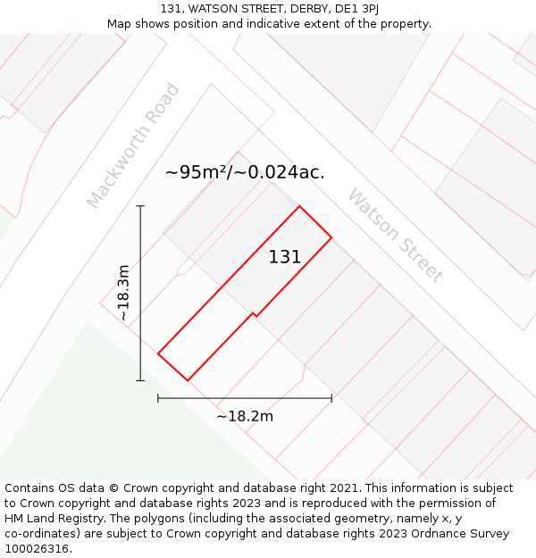 131, WATSON STREET, DERBY, DE1 3PJ: Plot and title map