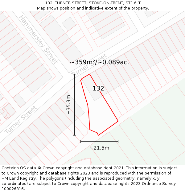 132, TURNER STREET, STOKE-ON-TRENT, ST1 6LT: Plot and title map