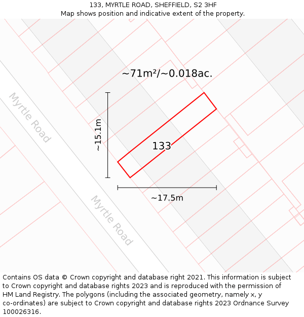 133, MYRTLE ROAD, SHEFFIELD, S2 3HF: Plot and title map