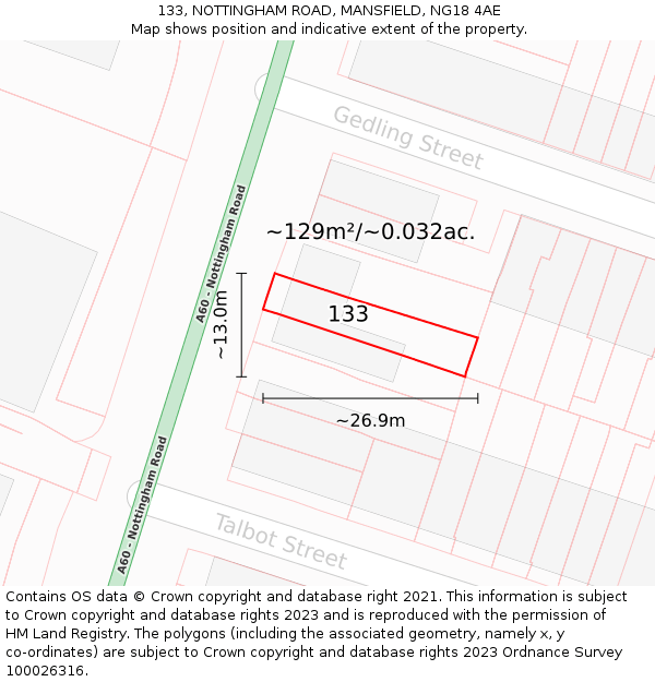 133, NOTTINGHAM ROAD, MANSFIELD, NG18 4AE: Plot and title map