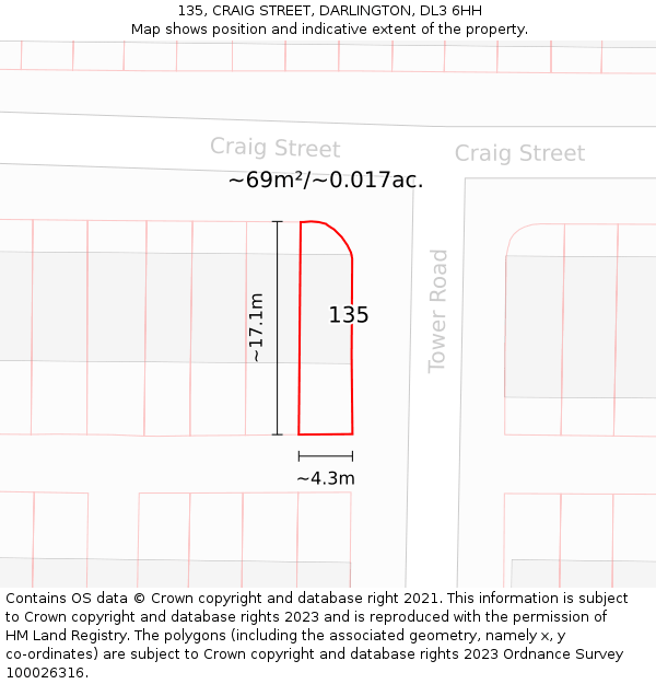 135, CRAIG STREET, DARLINGTON, DL3 6HH: Plot and title map