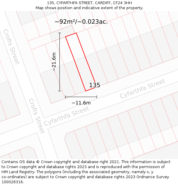 135, CYFARTHFA STREET, CARDIFF, CF24 3HH: Plot and title map