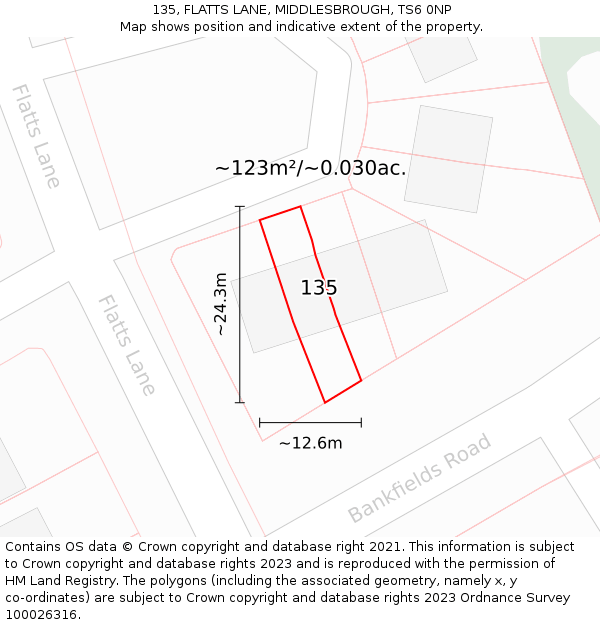 135, FLATTS LANE, MIDDLESBROUGH, TS6 0NP: Plot and title map