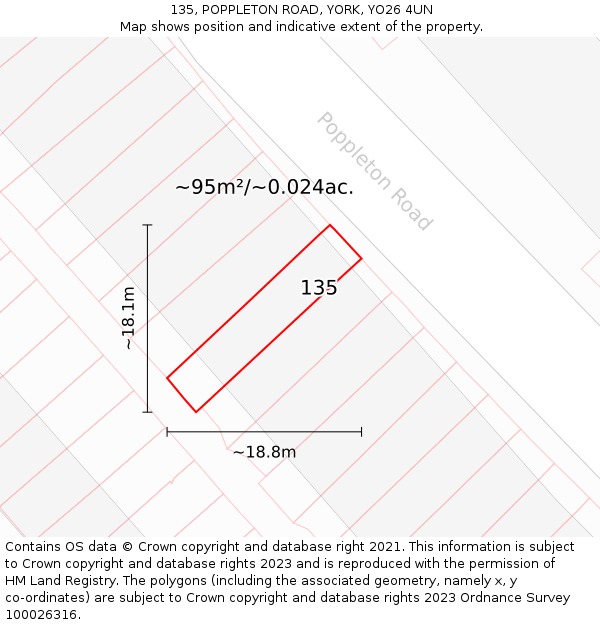 135, POPPLETON ROAD, YORK, YO26 4UN: Plot and title map