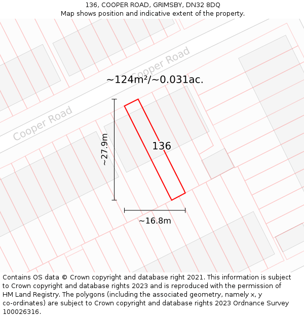 136, COOPER ROAD, GRIMSBY, DN32 8DQ: Plot and title map