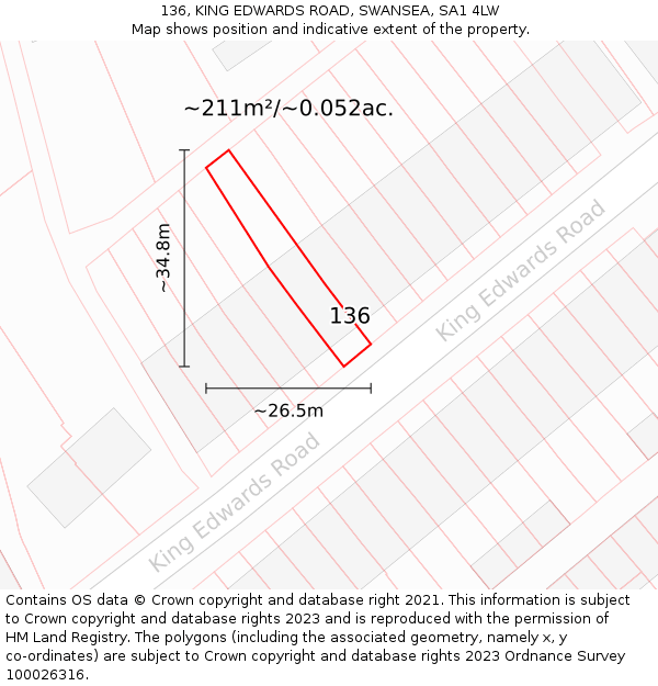 136, KING EDWARDS ROAD, SWANSEA, SA1 4LW: Plot and title map