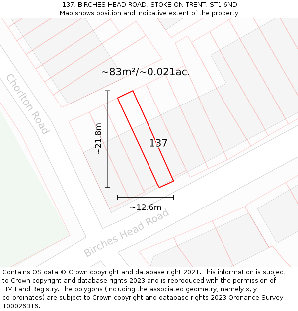 137, BIRCHES HEAD ROAD, STOKE-ON-TRENT, ST1 6ND: Plot and title map