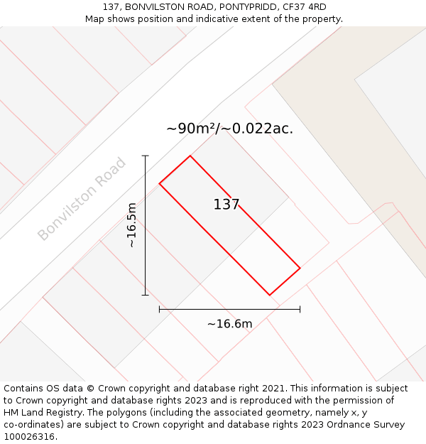 137, BONVILSTON ROAD, PONTYPRIDD, CF37 4RD: Plot and title map