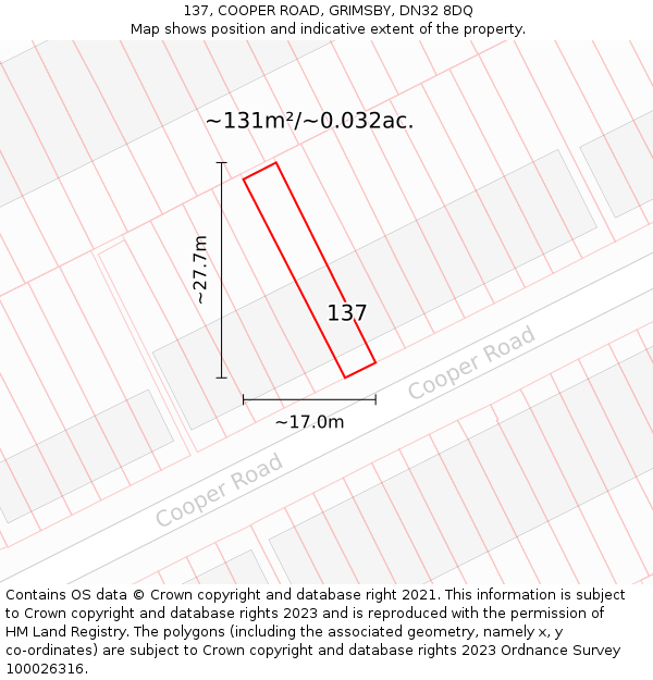 137, COOPER ROAD, GRIMSBY, DN32 8DQ: Plot and title map