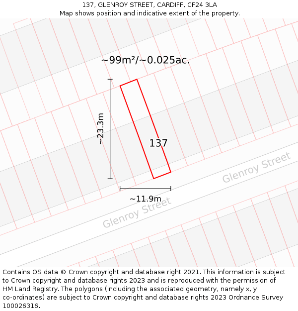 137, GLENROY STREET, CARDIFF, CF24 3LA: Plot and title map