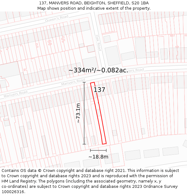 137, MANVERS ROAD, BEIGHTON, SHEFFIELD, S20 1BA: Plot and title map