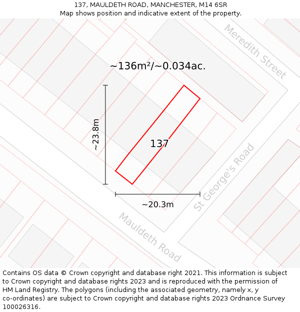 137, MAULDETH ROAD, MANCHESTER, M14 6SR: Plot and title map