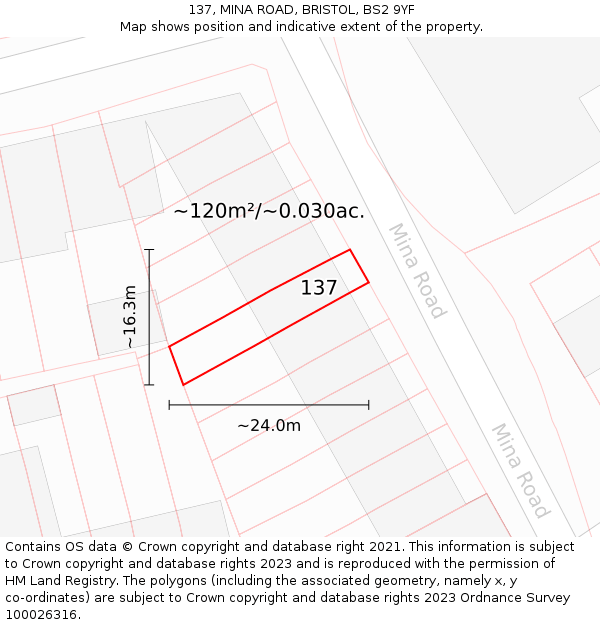 137, MINA ROAD, BRISTOL, BS2 9YF: Plot and title map