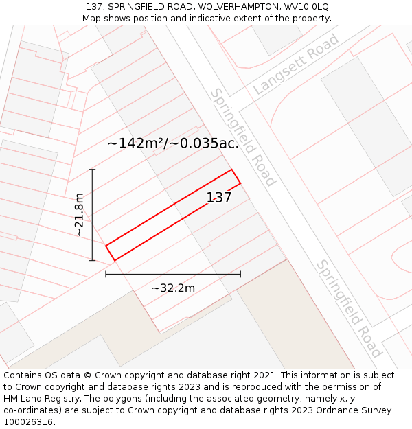 137, SPRINGFIELD ROAD, WOLVERHAMPTON, WV10 0LQ: Plot and title map