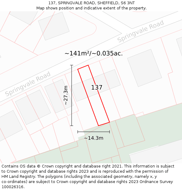 137, SPRINGVALE ROAD, SHEFFIELD, S6 3NT: Plot and title map