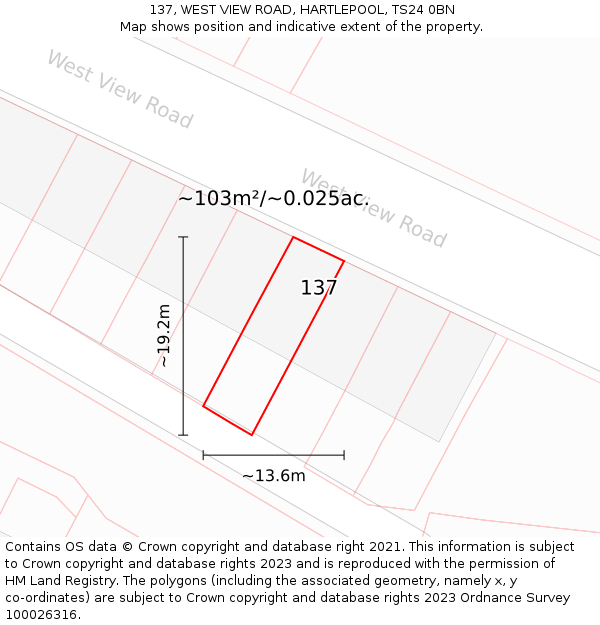 137, WEST VIEW ROAD, HARTLEPOOL, TS24 0BN: Plot and title map