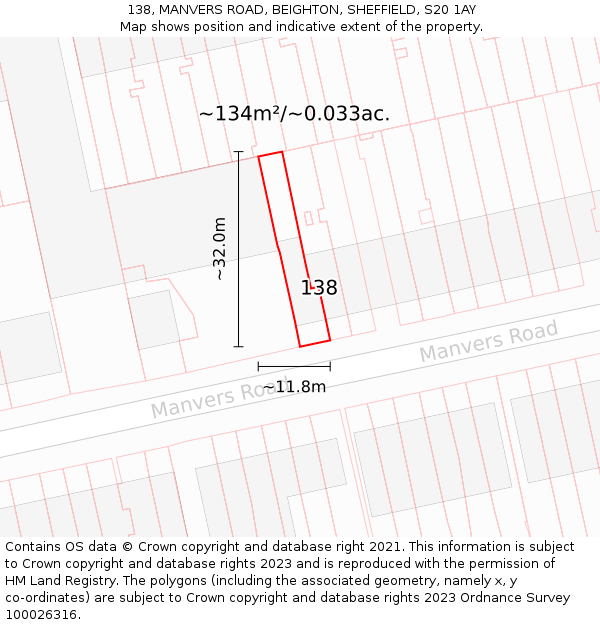 138, MANVERS ROAD, BEIGHTON, SHEFFIELD, S20 1AY: Plot and title map