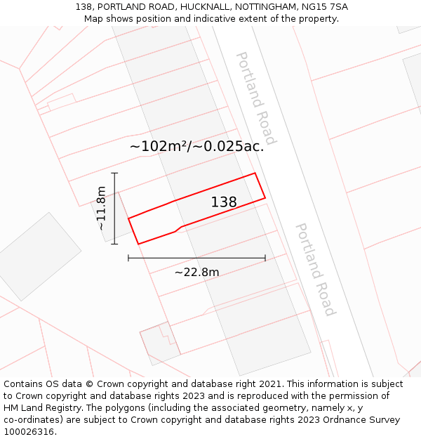 138, PORTLAND ROAD, HUCKNALL, NOTTINGHAM, NG15 7SA: Plot and title map