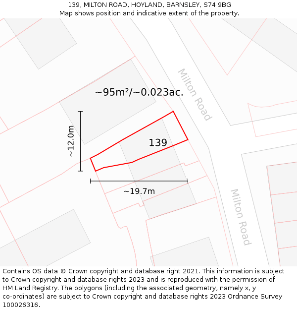 139, MILTON ROAD, HOYLAND, BARNSLEY, S74 9BG: Plot and title map