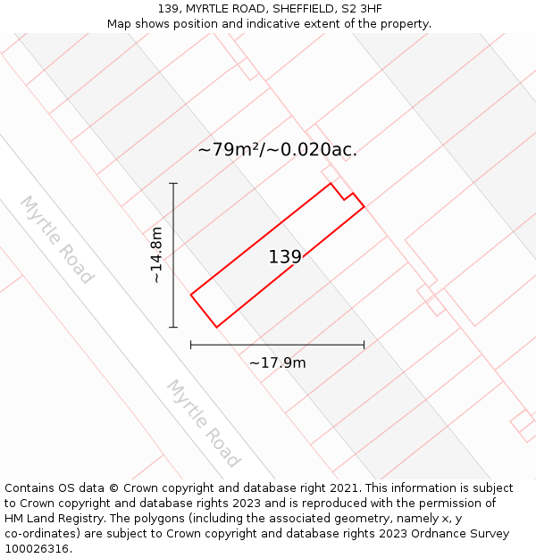 139, MYRTLE ROAD, SHEFFIELD, S2 3HF: Plot and title map