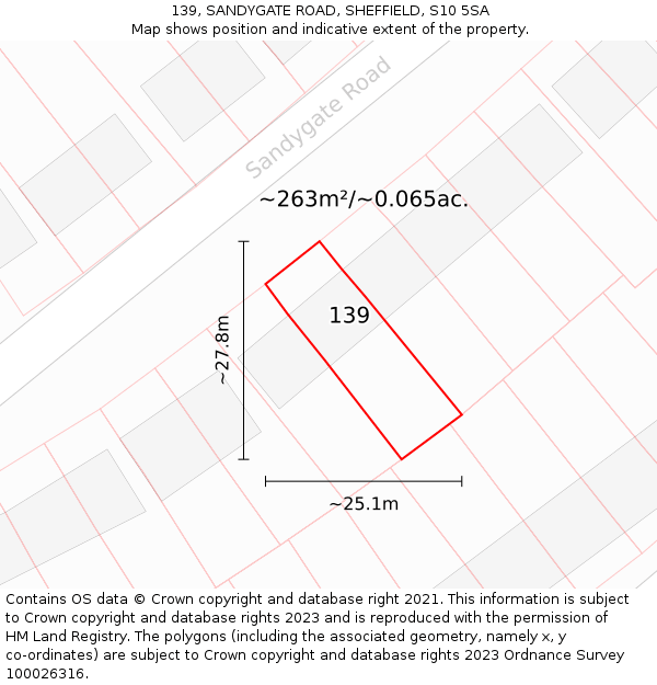 139, SANDYGATE ROAD, SHEFFIELD, S10 5SA: Plot and title map
