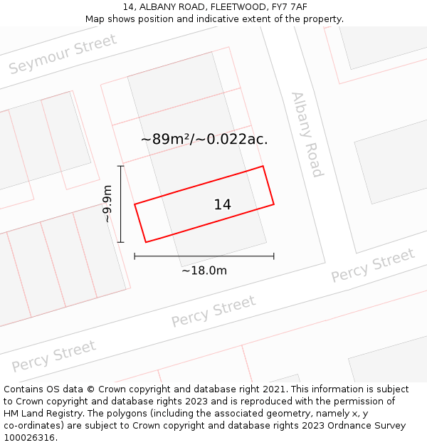 14, ALBANY ROAD, FLEETWOOD, FY7 7AF: Plot and title map