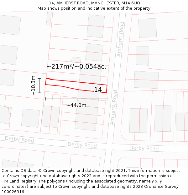 14, AMHERST ROAD, MANCHESTER, M14 6UQ: Plot and title map
