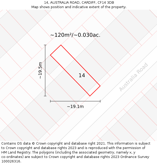 14, AUSTRALIA ROAD, CARDIFF, CF14 3DB: Plot and title map