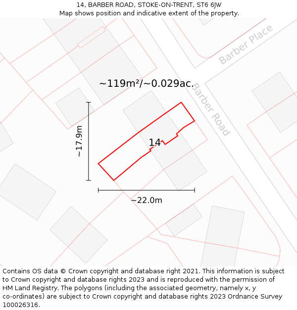 14, BARBER ROAD, STOKE-ON-TRENT, ST6 6JW: Plot and title map