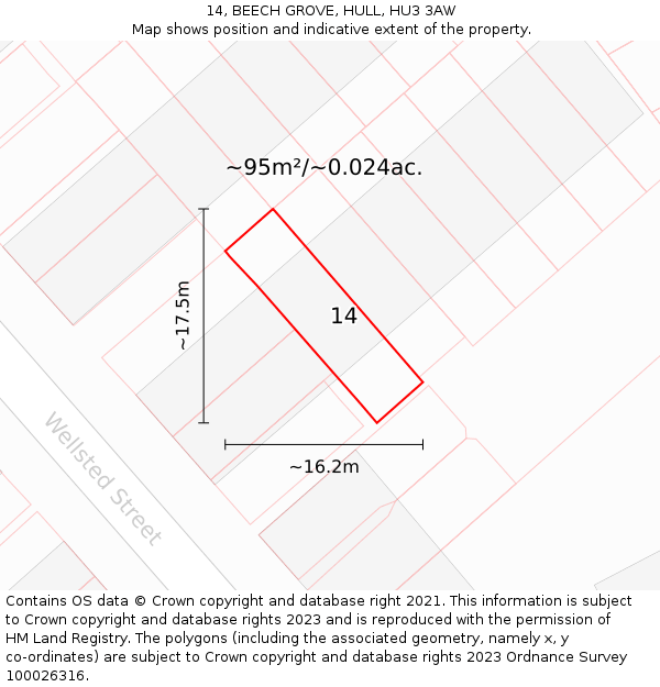 14, BEECH GROVE, HULL, HU3 3AW: Plot and title map