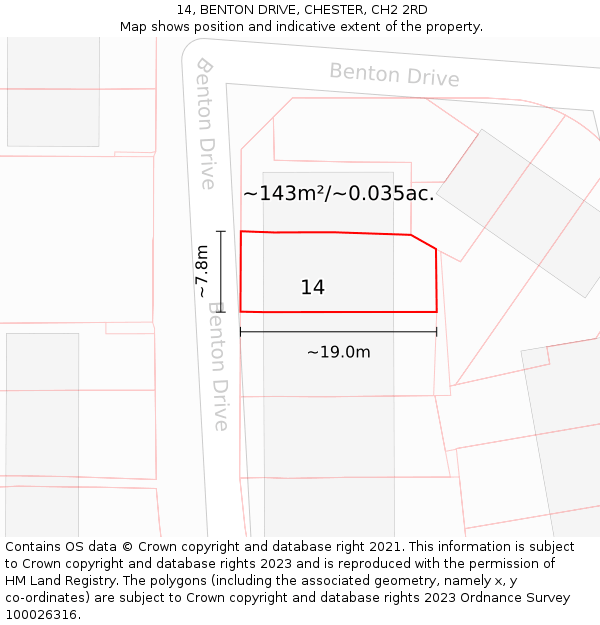 14, BENTON DRIVE, CHESTER, CH2 2RD: Plot and title map