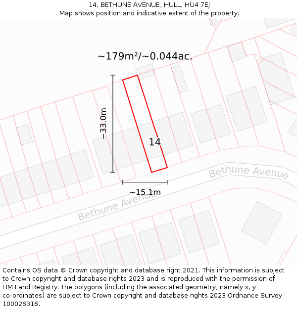 14, BETHUNE AVENUE, HULL, HU4 7EJ: Plot and title map