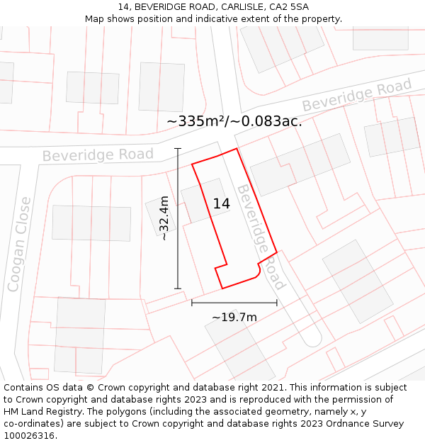 14, BEVERIDGE ROAD, CARLISLE, CA2 5SA: Plot and title map