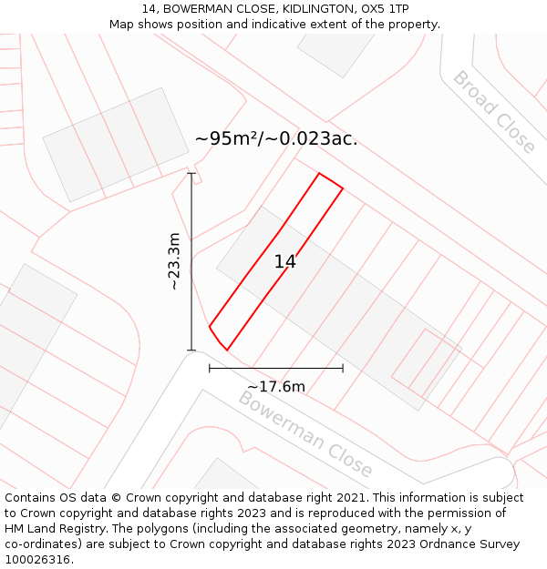 14, BOWERMAN CLOSE, KIDLINGTON, OX5 1TP: Plot and title map