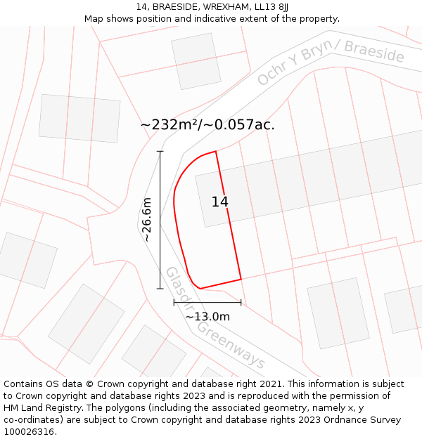 14, BRAESIDE, WREXHAM, LL13 8JJ: Plot and title map