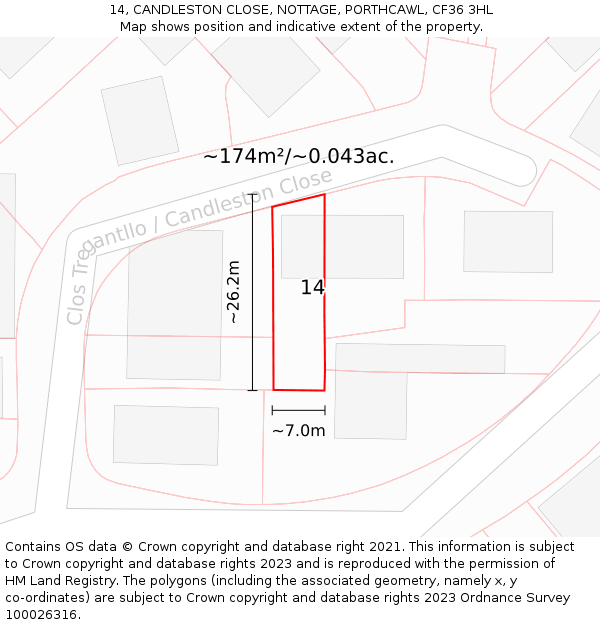 14, CANDLESTON CLOSE, NOTTAGE, PORTHCAWL, CF36 3HL: Plot and title map