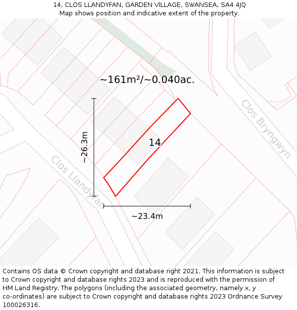 14, CLOS LLANDYFAN, GARDEN VILLAGE, SWANSEA, SA4 4JQ: Plot and title map