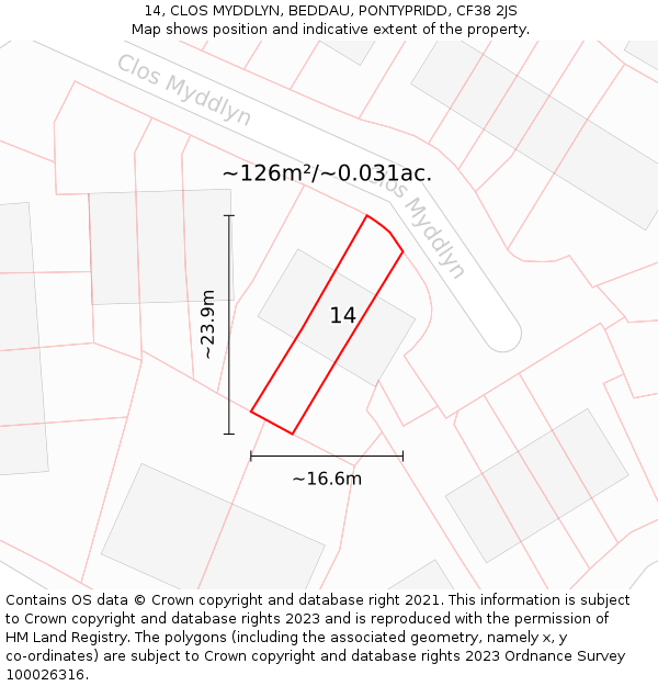 14, CLOS MYDDLYN, BEDDAU, PONTYPRIDD, CF38 2JS: Plot and title map