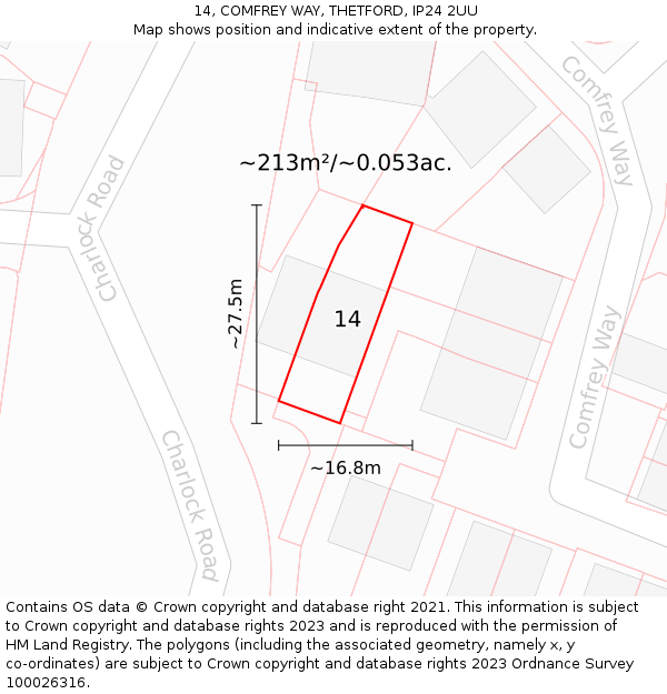 14, COMFREY WAY, THETFORD, IP24 2UU: Plot and title map