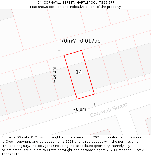 14, CORNWALL STREET, HARTLEPOOL, TS25 5RF: Plot and title map