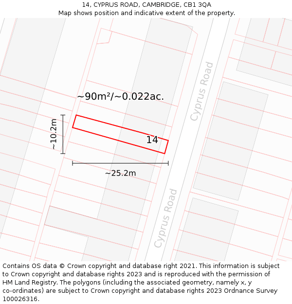 14, CYPRUS ROAD, CAMBRIDGE, CB1 3QA: Plot and title map