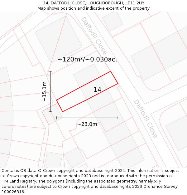 14, DAFFODIL CLOSE, LOUGHBOROUGH, LE11 2UY: Plot and title map