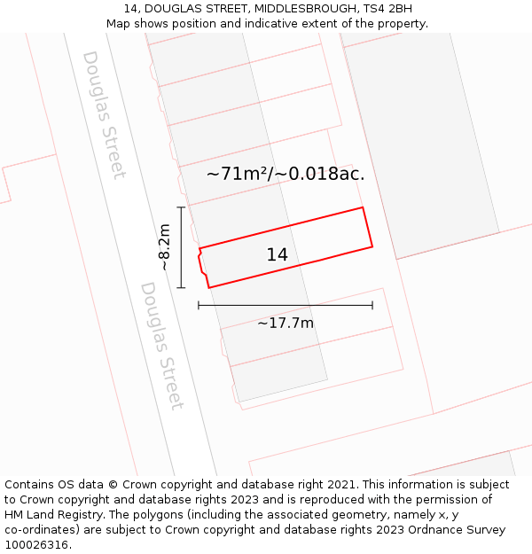 14, DOUGLAS STREET, MIDDLESBROUGH, TS4 2BH: Plot and title map