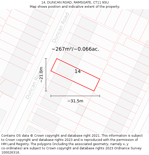 14, DUNCAN ROAD, RAMSGATE, CT11 9SU: Plot and title map